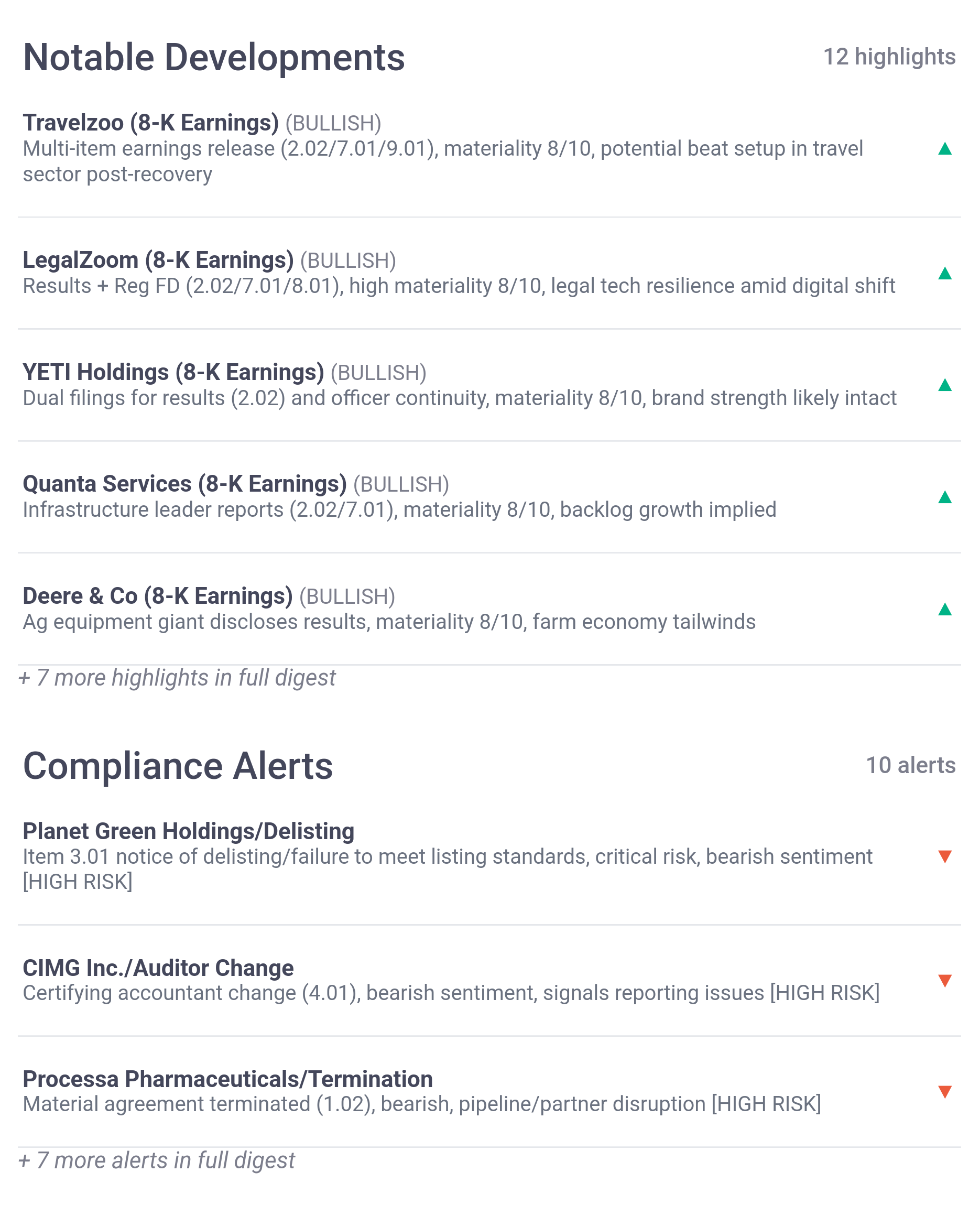 Comprehensive filings monitoring. Covered.