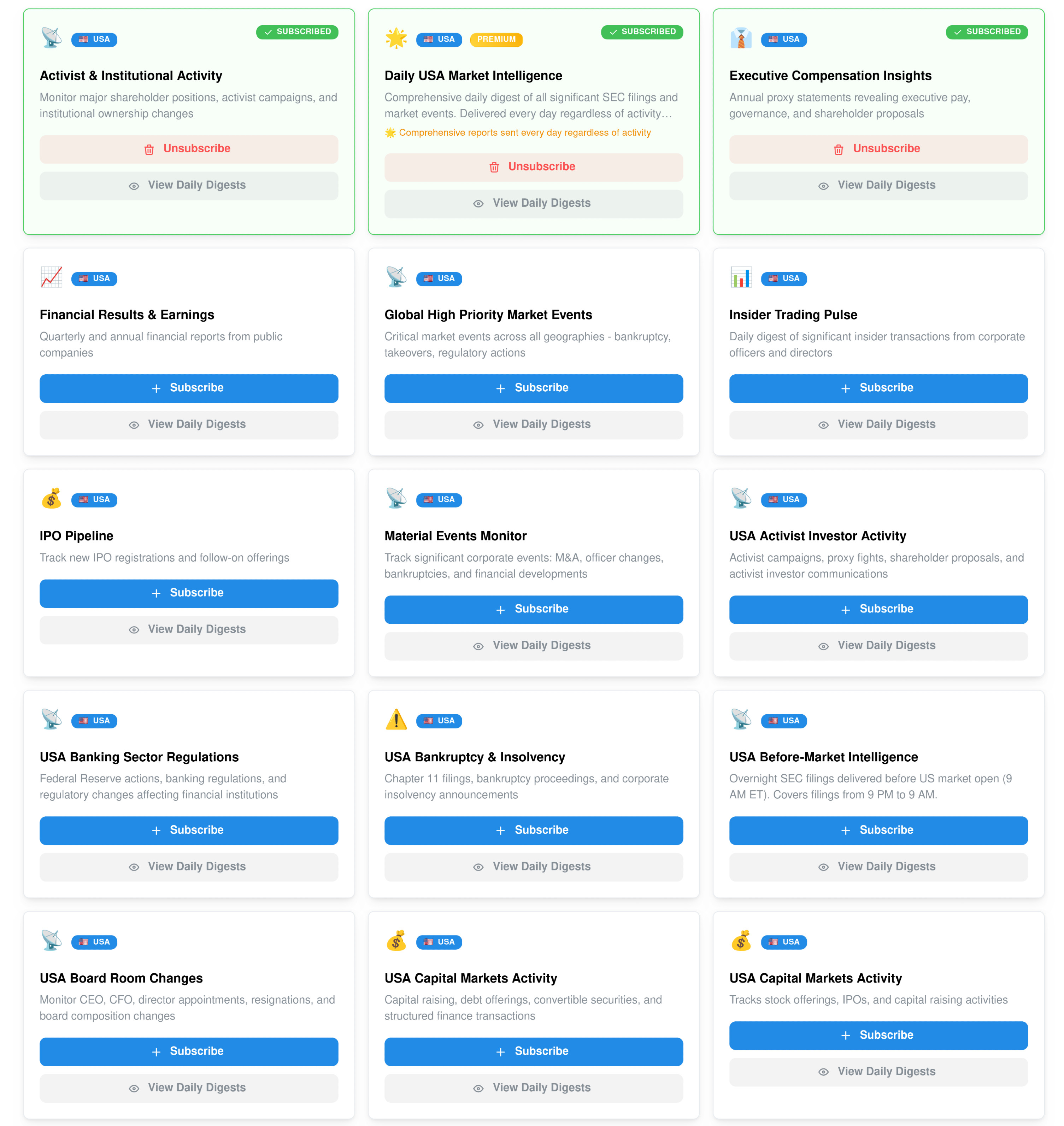 We monitor the exchanges and extract the key signals so you don't have to.