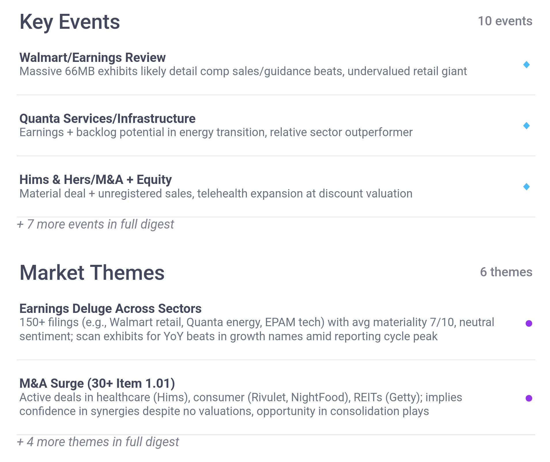 Smart Market Theme Analysis
